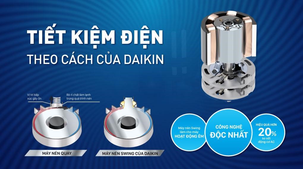 Điều hòa Daikin 1 chiều Inverter tích hợp sưởi 18000BTU FTHB50ZVMV
